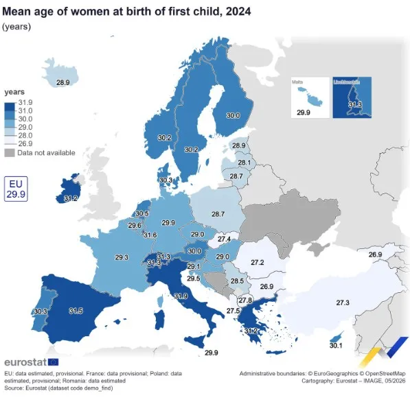 Eurostat