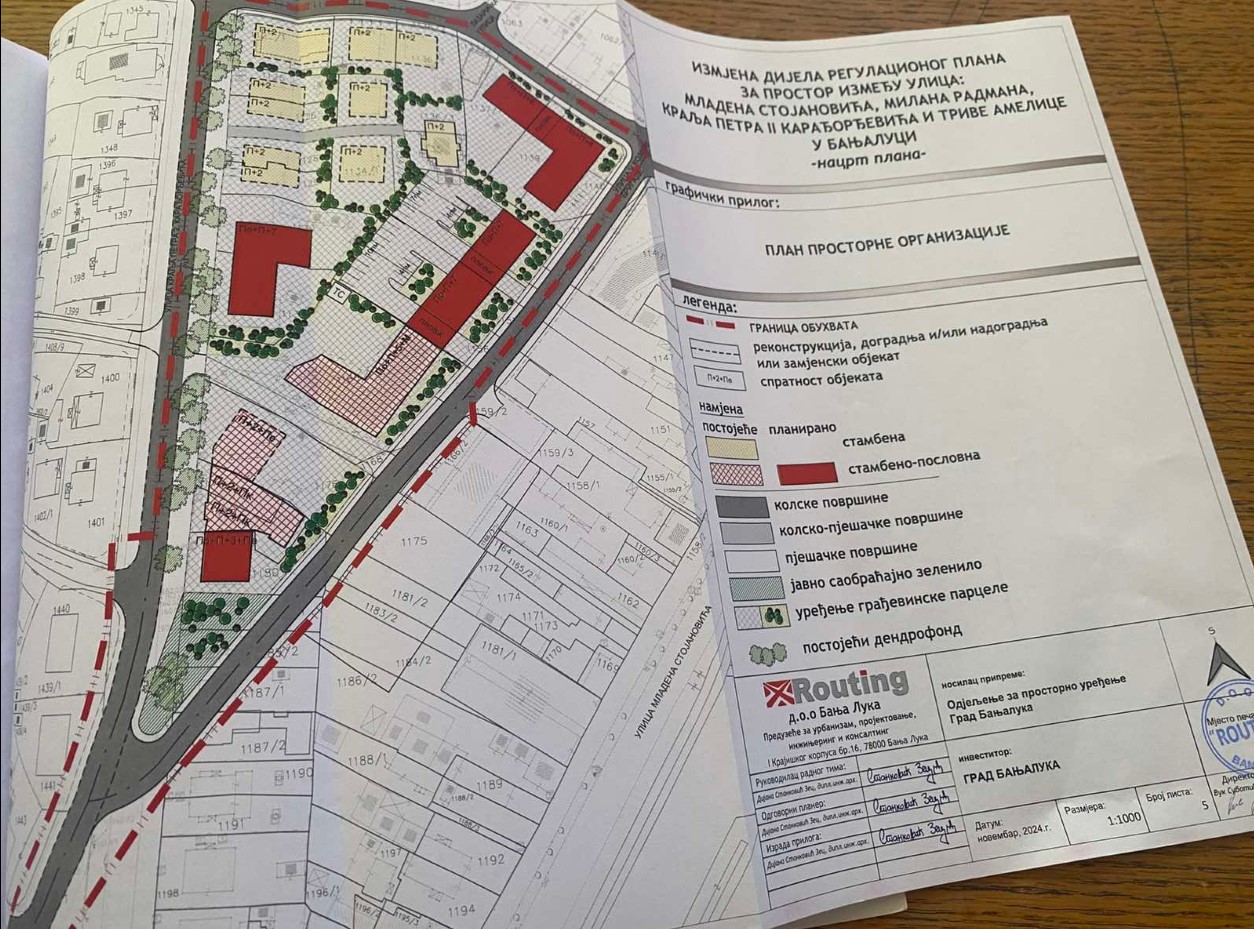 regulacioni plan rosulje banjaluka