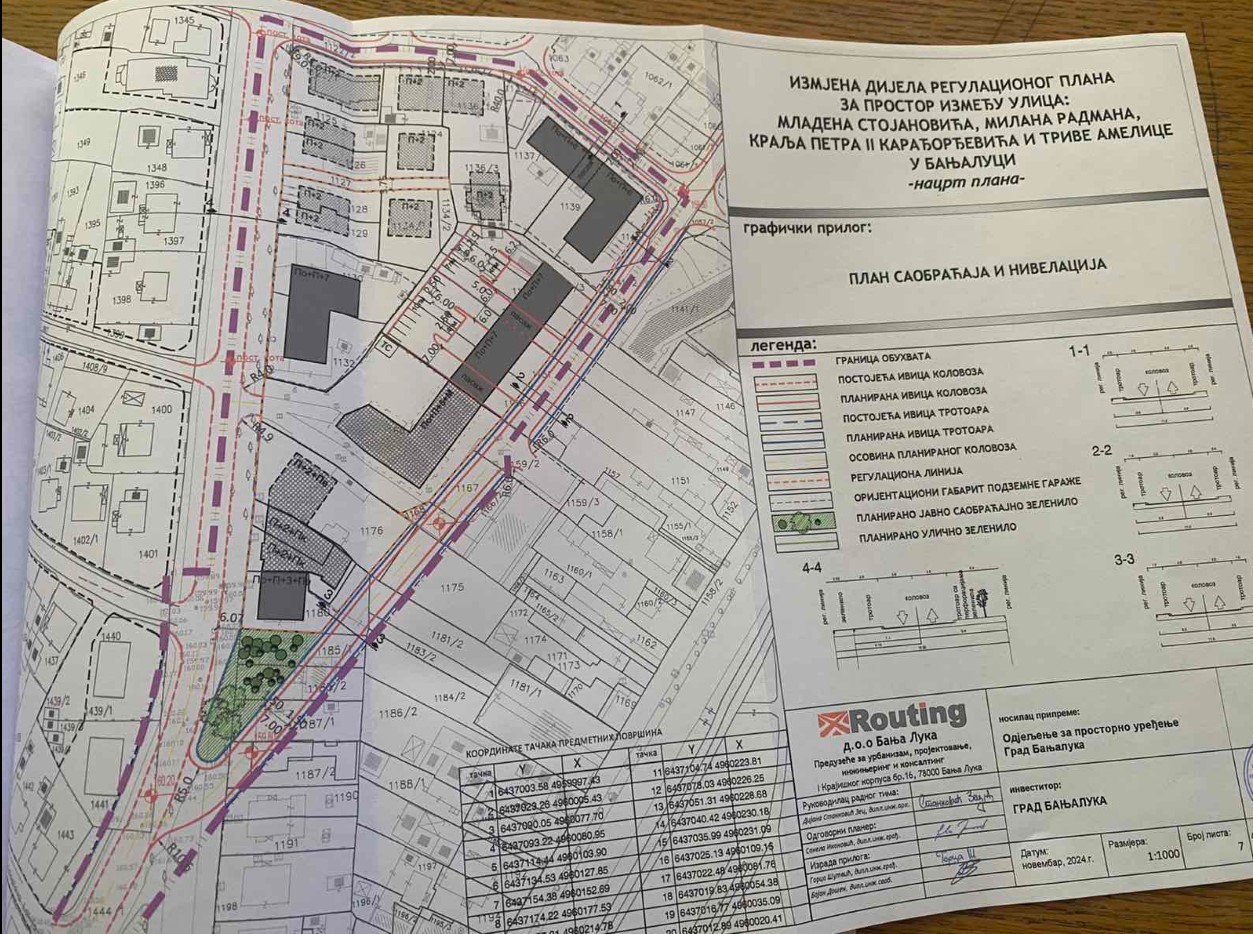 regulacioni plan rosulje banjaluka