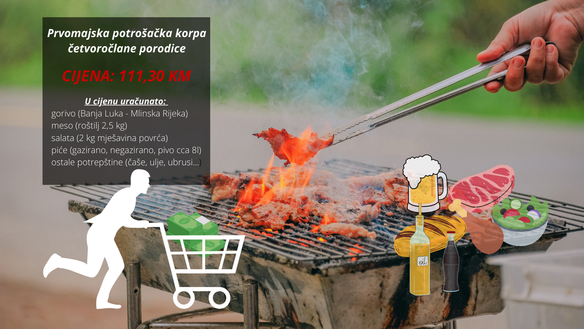 ZA PRVI MAJ NA ŽARU - TIKVICE! Cijene "zapaprile" meso za tradicionalni roštilj, pečenje možemo samo sanjati!