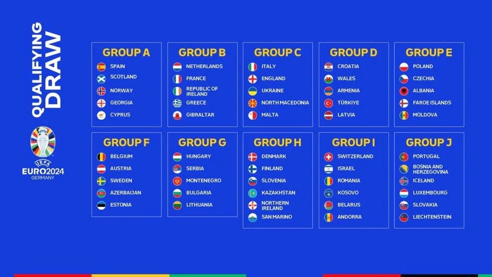 SELEKTOR CRNE GORE "Grupna je zahtjevna, ali i ujednačena"