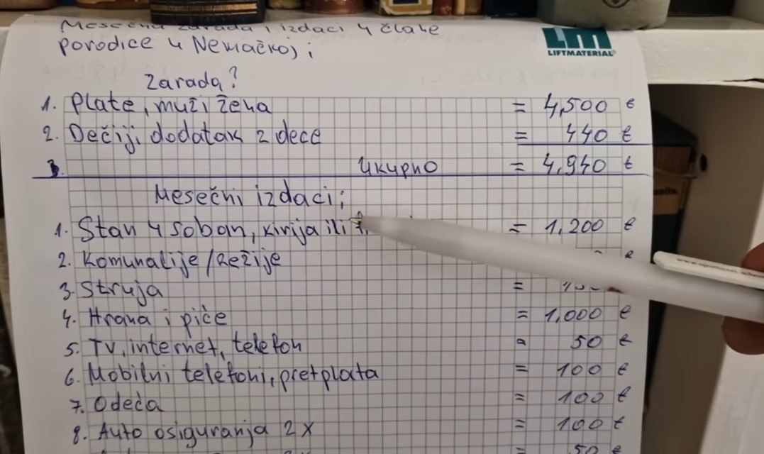 PROSTA RAČUNICA Koliko novca je potrebno četveročlanoj porodici za život u Njemačkoj? (VIDEO)