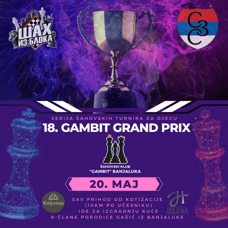 HUMANITARNI ŠAHOVSKI TURNIR Šah iz bloka: 18. "GAMBIT Banjaluka Grand Prix" - biće održan 20. maja