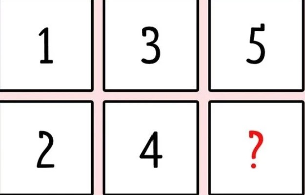 NIJE 6! Samo najinteligentniji znaju tačan odgovor: Šta treba upisati umjesto upitnika?