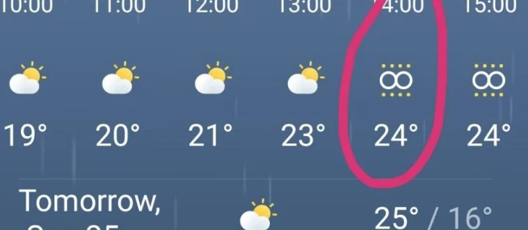 HOĆE - NEĆE? Da li znate šta znači ovaj simbol na vremenskoj prognozi?