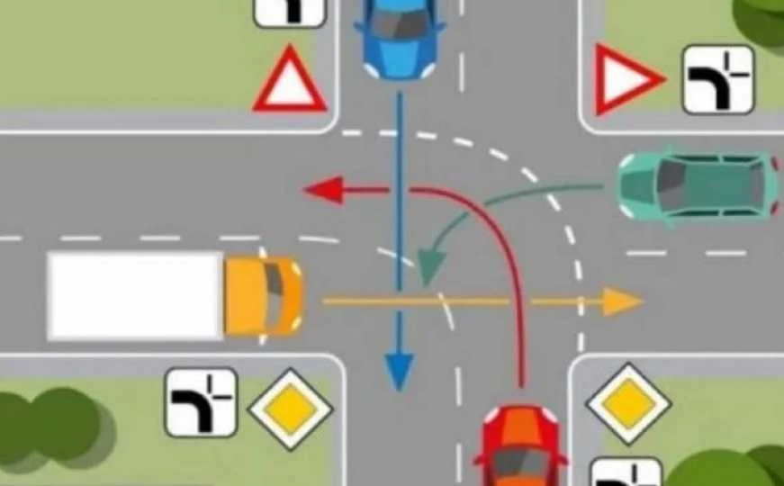 Vozači, provjerite svoje znanje: Znate li ko ima pravo prvenstva na ovoj raskrsnici?
