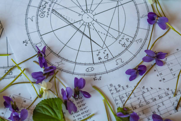 DNEVNI HOROSKOP ZA 14. APRIL Pogledajte šta su vam zvijezde danas spremile