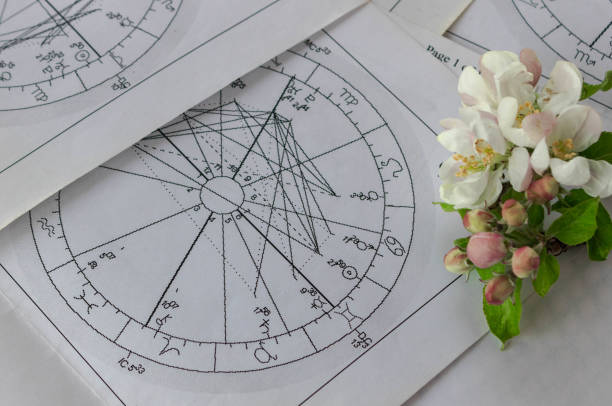 POMRAČENJE SUNCA U APRILU DONOSI VELIKE PROMJENE Provjerite kakve su prognoze astrologa za vaš znak