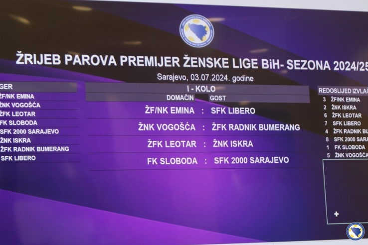 NOVA SEZONA Raspored Premijer ženske lige BiH