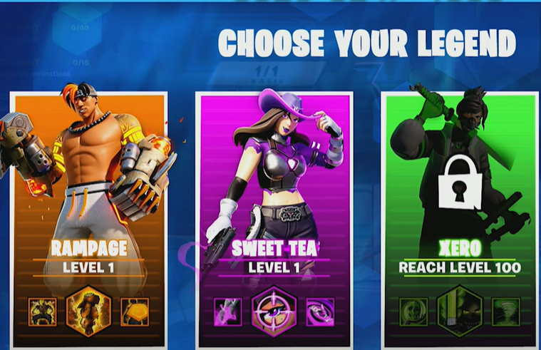 FORTNITE UVEO KONTROLU Roditelji će moći ograničiti djeci vrijeme igranja