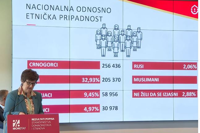 "UČINJENA JE NEPRAVDA" Može li srpski biti službeni jezik u Crnoj Gori?