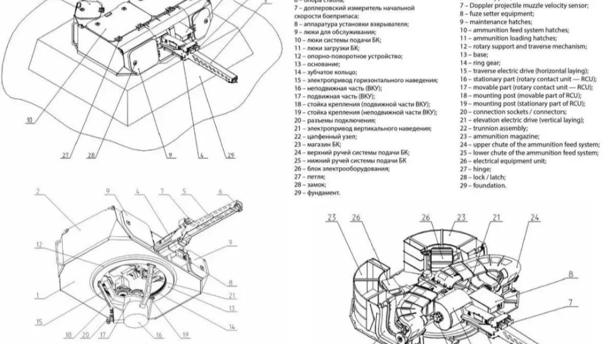 Rusi patentirali neobičnu kacigu protiv dronova: Oružje bi se aktiviralo zagrizom ili glasom