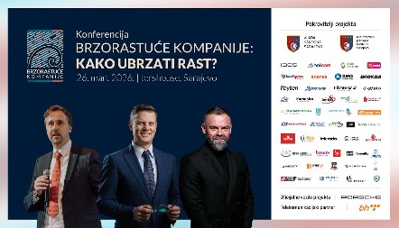 Brzorastuće kompanije Adria 1000: Konferencija 26. marta otkriva kako ubrzati rast