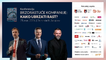 Brzorastuće kompanije Adria 1000: Konferencija 25. marta otkriva kako ubrzati rast