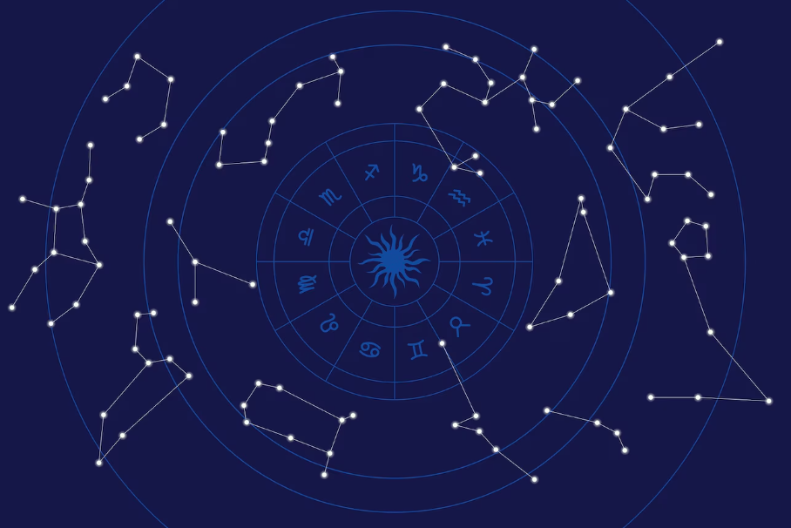 Dnevni horoskop za 20. februar: Ljubav cvjeta, ljubomora eksplodira, a nekima prijeti veliki gubitak