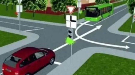 Znate li ko u ovoj situaciji ima pravo prvenstva prolaza: Mnogi su zbunjeni