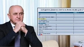 Nakon Stevandića i Đokić prozvao Selaka: Plagijatori i manipulatori ne mogu dugo trajati