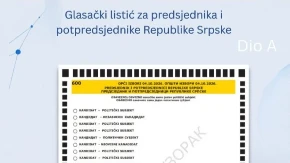 Nema više "iksa": CIK objavio kako izgleda novi glasački listić (FOTO)