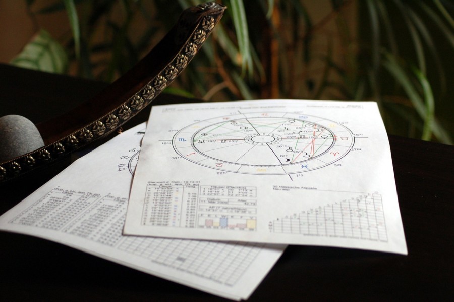 astrološka karta rođeni prije ili poslije podne