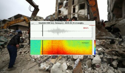 OVAKO ZVUČI RAZORNA MOĆ PRIRODE Turski seizmolog objavio tonski zapis zemljotresa: „Imao je snagu 130 atomskih bombi“ (VIDEO)