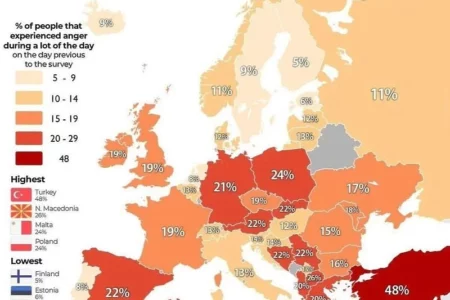 STANOVNICI OVE ZEMLJE IMAJU NAJKRAĆI FITILJ Mapa Evrope koja prikazuje koji narod se najviše ljuti, evo na kojem mjestu je BiH